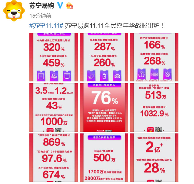 鸿博娱乐场在线投注网站|冯珊珊本赛季为何状态回勇?她换了一套新球杆
