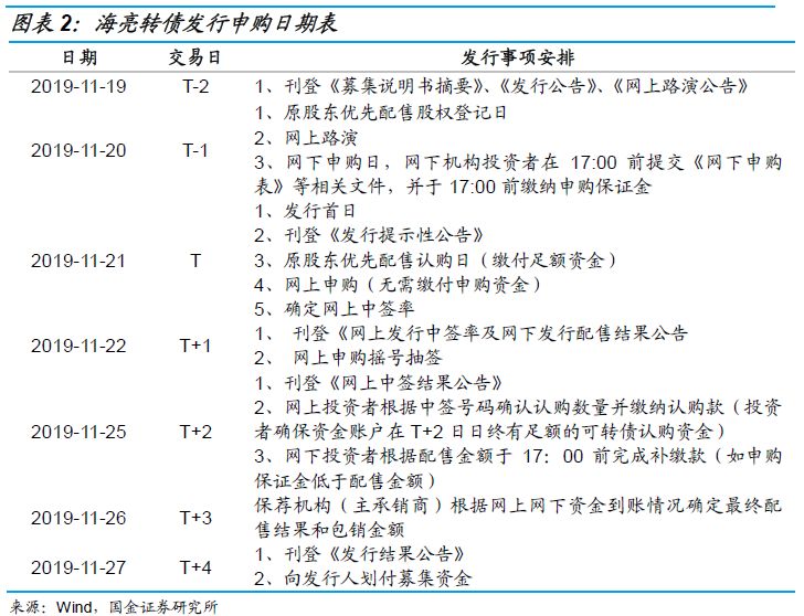 「澳门网上在线娱乐」在演艺大世界服务中心,观众已养成定期来“淘票捡漏”的习惯