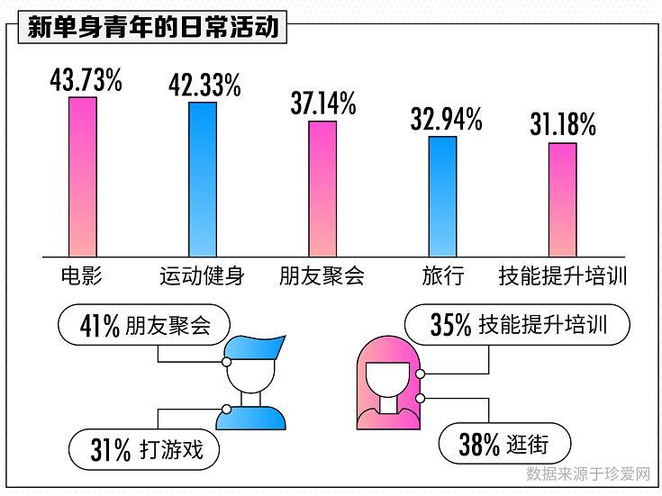 澳门最好玩的娱乐赌场 因祸得福?蛇哥压枪成功,12月收入190万稳坐斗鱼一哥!