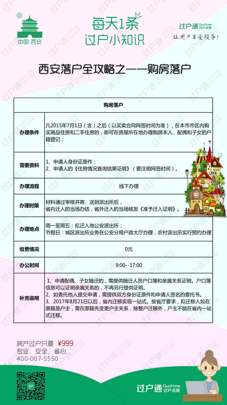 2018最新版《西安落户全攻略》学历投靠买房