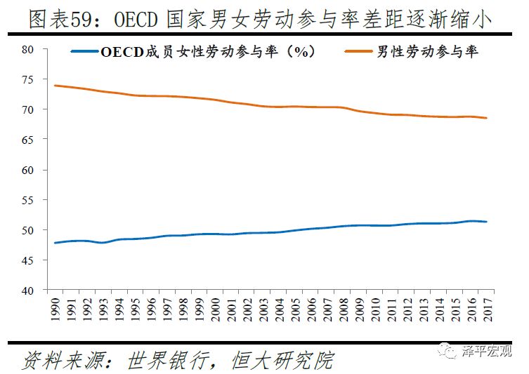 2019我国人口_2018中国人口图鉴 2019中国人口统计数据 详情介绍(3)