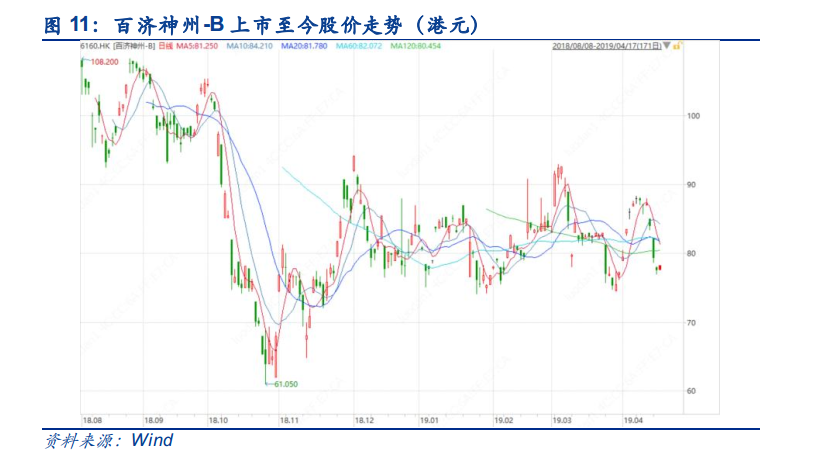 安信证券:以港股为鉴 看科创板如何引入绿鞋机