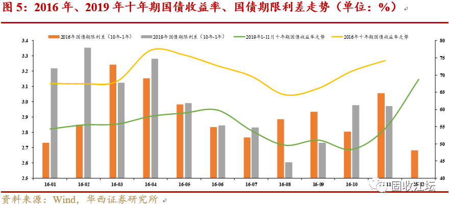 菲比娱乐场手机注册·销量不佳新iPhone降价促销 苹果或被迫清库存