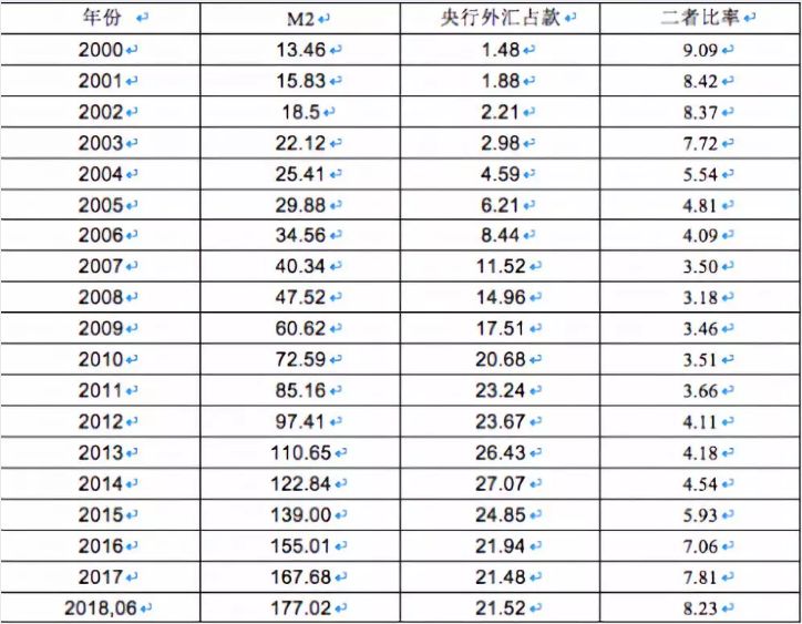 王永利:国际环境严峻 中国吸引海外投资难度非