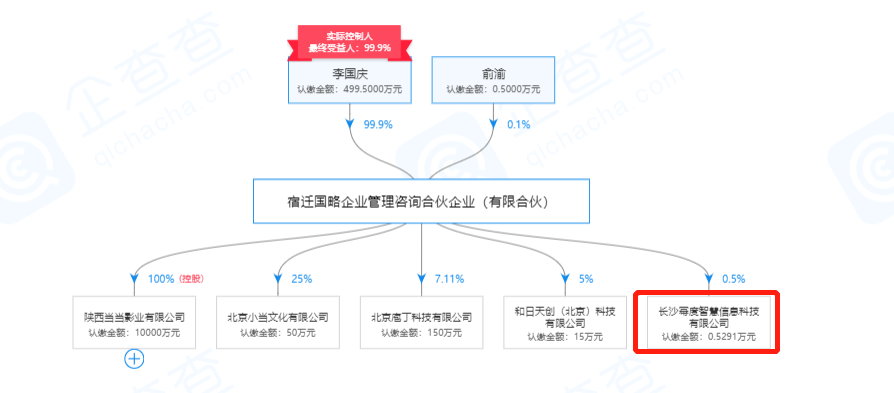 八大胜客服备用网站|数字艺术家将世界名画的人物带到了21世纪,竟毫无违和感