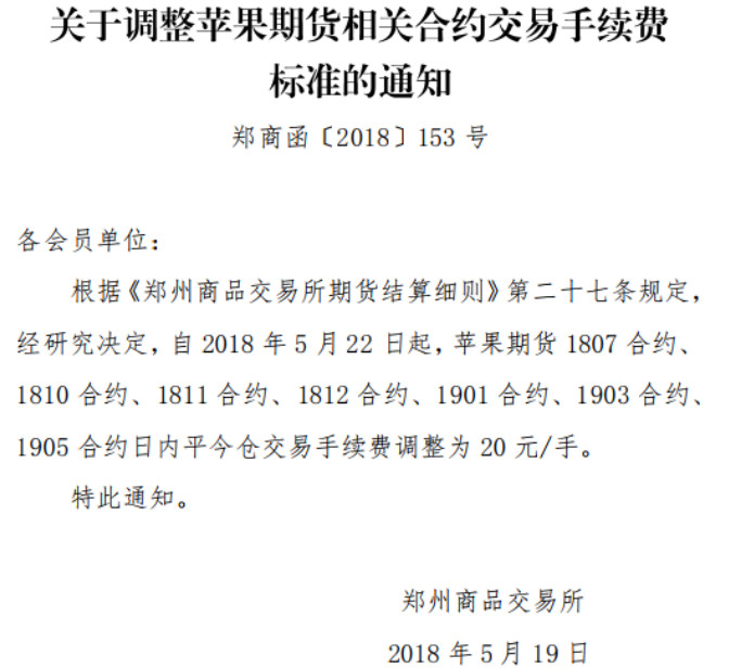 五道监管令牌连下!苹果期货暴涨背后,是一场有