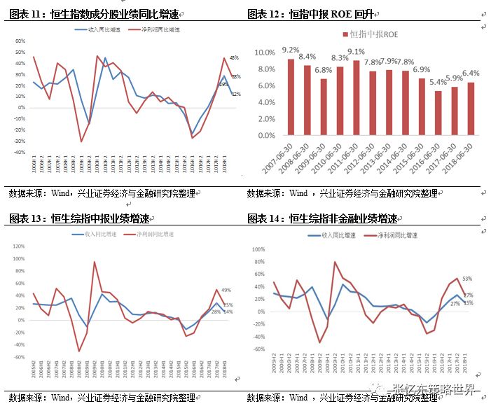 收入证明_2018年新浪收入(2)