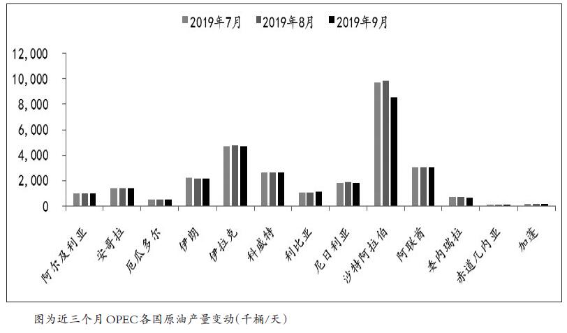 千禧国际娱乐app是什么 亚汇:美联储对降息有分歧 悬念留待周五鲍威尔演讲