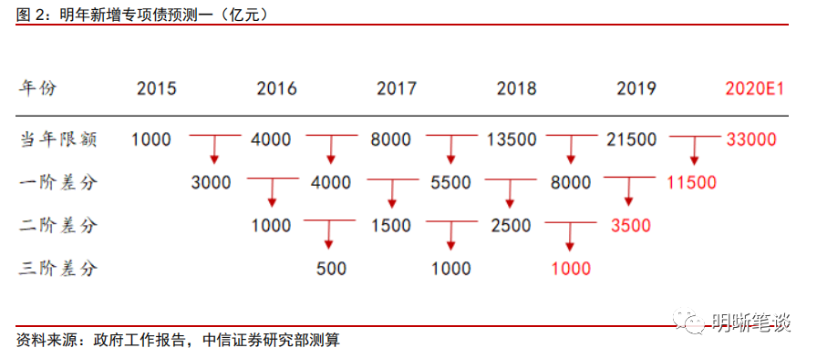 官方金沙365电子 - 100万中国人在日本,看日本人如何看待中国?日女生的答复超意外
