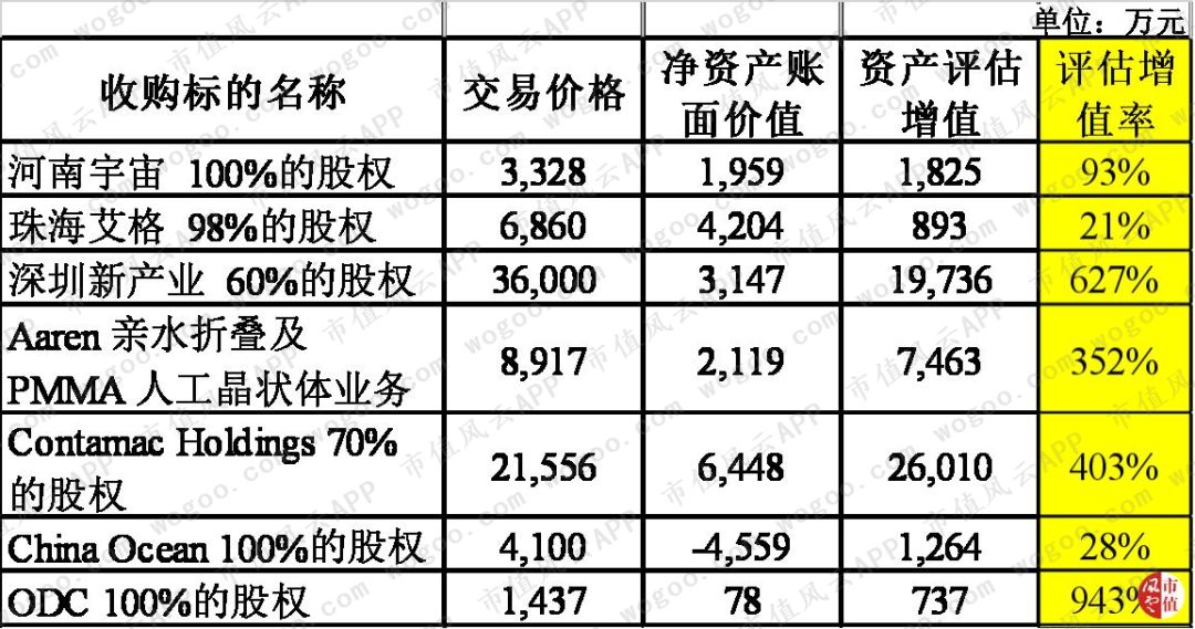 果博最新网址·达安基因10月11日盘中涨停