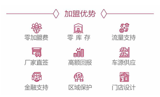 宝沃汽车新零售招商 零库存零加盟费成重要政策