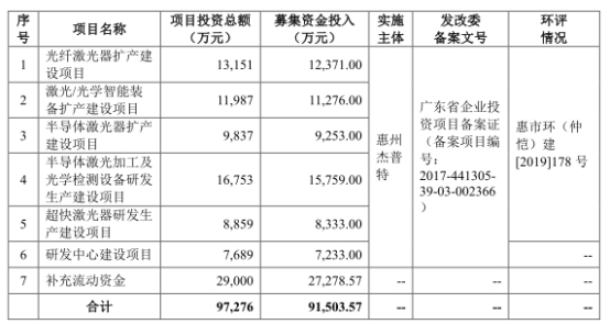 中彩票投注|国庆长假第二天全国共查处客运车辆超员534起