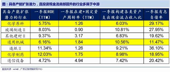 戴南县GDP_福建34个县市取消GDP考核 福州仅俩县入列(3)