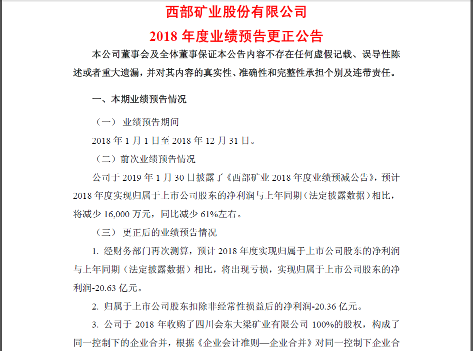 预亏超20亿！上交所问询西部矿业：青投集团为何减值？