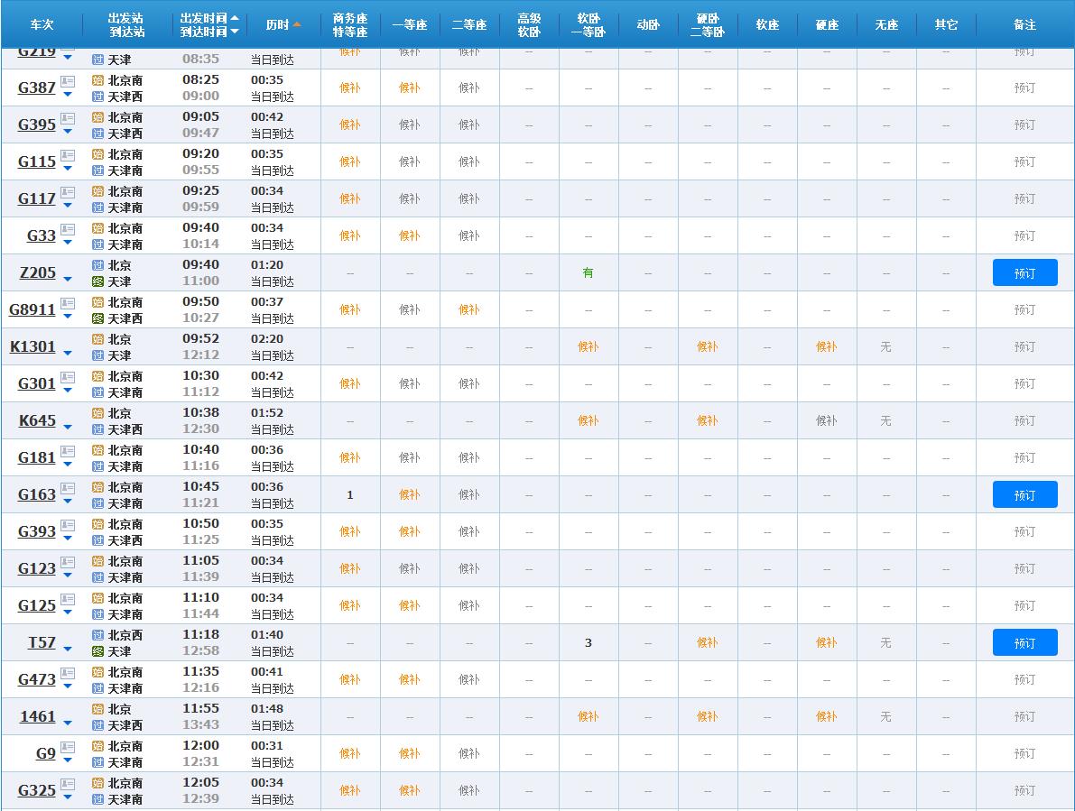 9月13日北京-天津火车票部分余票情况 图片来源：12306官网