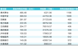 首存1元送彩金的网站优惠-央企一季度开门红:23家企业收入增幅超过20%