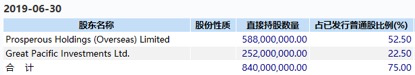 d88尊龙官方首页(官网)·10万级SUV市场的实力搅局者 全新捷达X95试驾体验