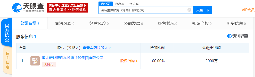 热浪|恒大新能源汽车新成立两家生活服务公司,注册资本均为2000万