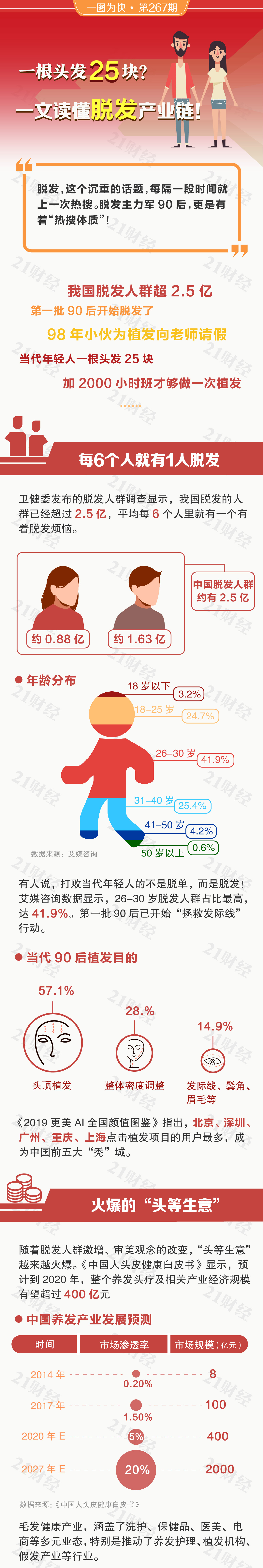 泰山足球投注网开户 - 为什么说幼儿期是一生中最富想象力的时期?
