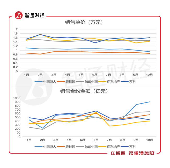 新天地真人平台|冲突爆发!以陷入困局!俄叙联军出动精锐力量,趁乱拿下美以老巢