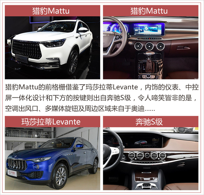 上半年自主新车“模仿”秀排行 北汽昌河Q7居首