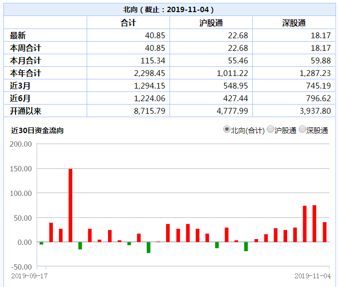 吉祥彩登录客户端app_教你做一盘韩式辣炒年糕,做法家常,食材简单,想吃随时就能做