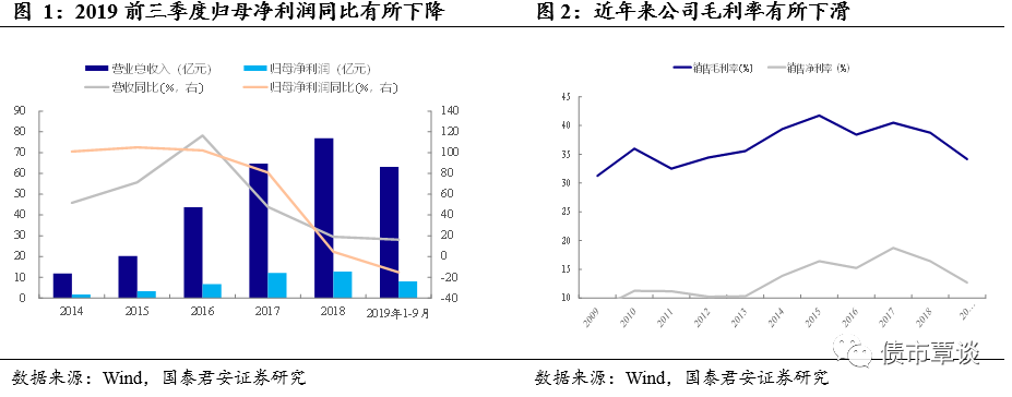 利澳快速注册-视频恋爱交友APP“伊对”获XVC领投千万美元级A+轮融资