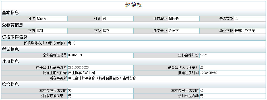 和记娱乐会不会黑钱·“桑拿天”进入倒计时!周末“退烧”,雷电暴雨准备好了……