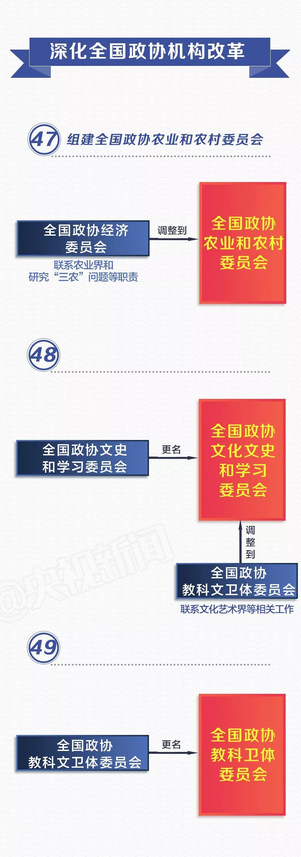 老狼仙林视频信息