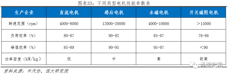 FUJI富士IGBT威柏德电子