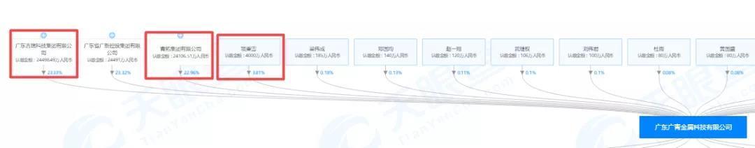 登陆必发365官方网站app - 大成基金姚余栋:指数基金底层配置价值凸显