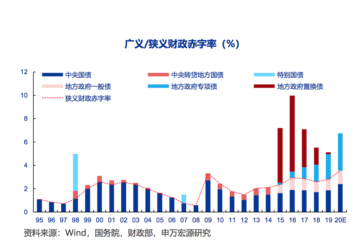 深圳gdp有没有可能超过福建_官宣 深圳GDP首次超过香港(2)