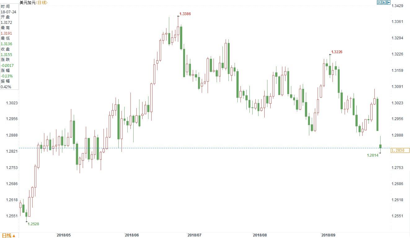 美加墨经济总量_马场富美加