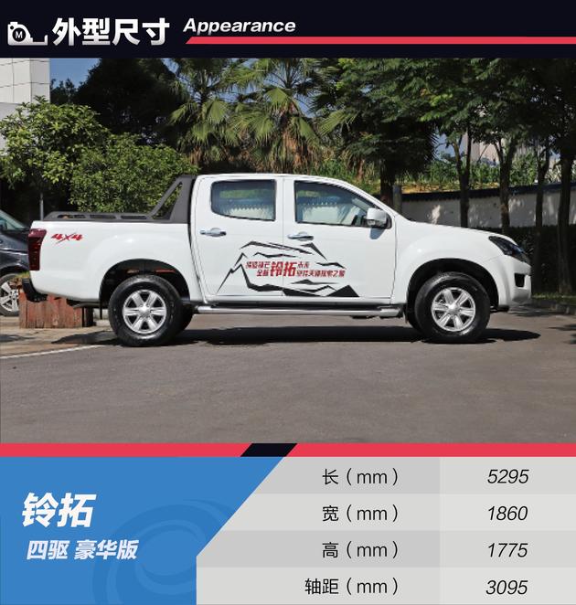 试驾江西五十铃 铃拓 “孪生弟弟”把家扛