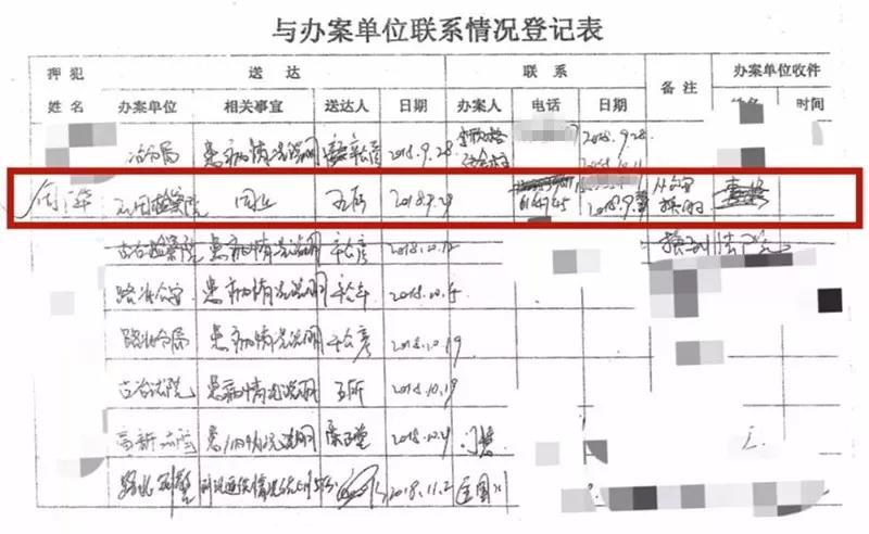 唐山一看向玉田县检察院提交患病情况说明的时间是2018年9月29日