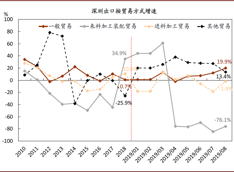 「澳门威尼斯人手机登陆平台」武汉人“十一”黄金周出门必看!交警发布出行指南!热门景区、出行都在这…