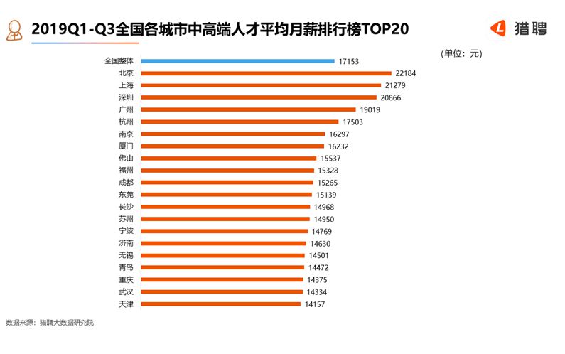 「澳门什么网站送彩金」「听」对话长三角市长:宁波