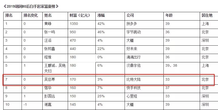 s首次存款1元送彩金_卫生间插电热水器不用时要断电吗?听师傅说完,原来是这么回事