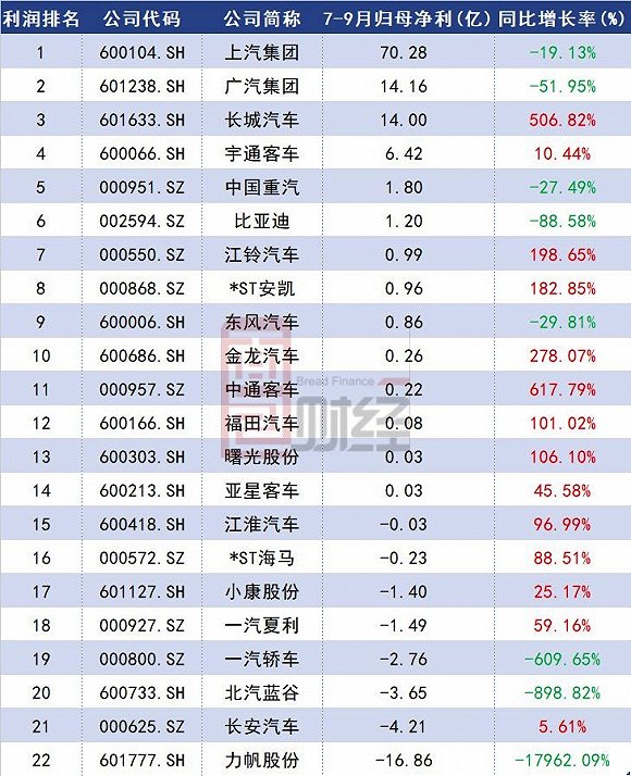 美性中文赌城官网|车船税减半了 汽车市场将迎来飞速发展?