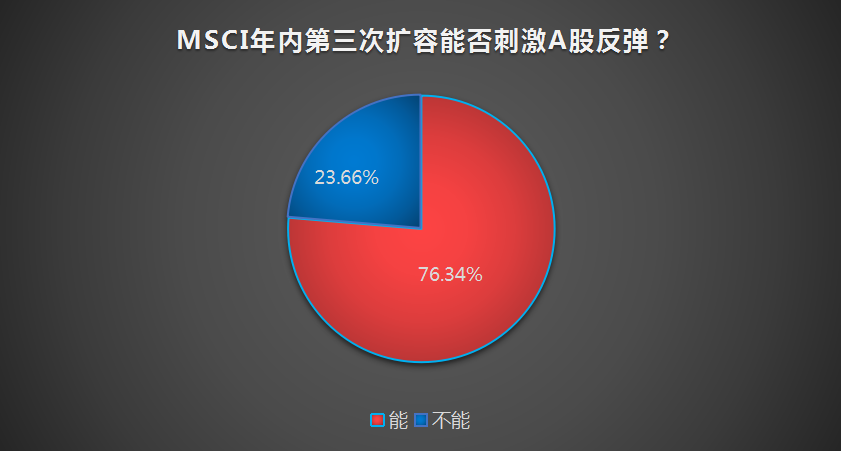 鸿发网娱乐 孟京辉领衔 谭维维、逃跑计划扎场子……五一去东郊记忆玩嗨音乐节