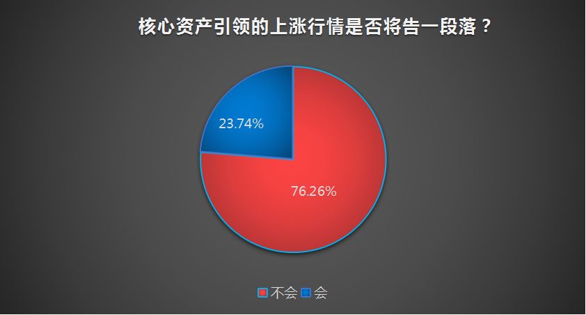 「拉斯韦加斯电脑版」秀才2019329期排列三推荐:和值参考20,关注奇偶奇出现