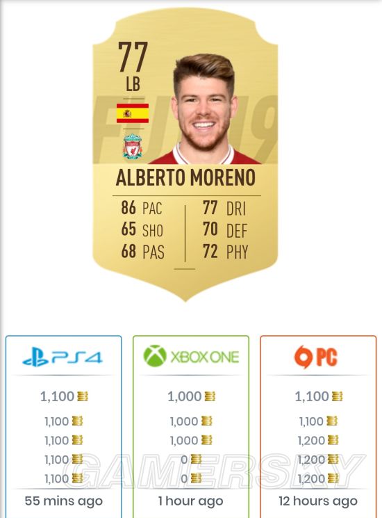 《FIFA19》UT模式开荒球员推荐 UT模式英超、