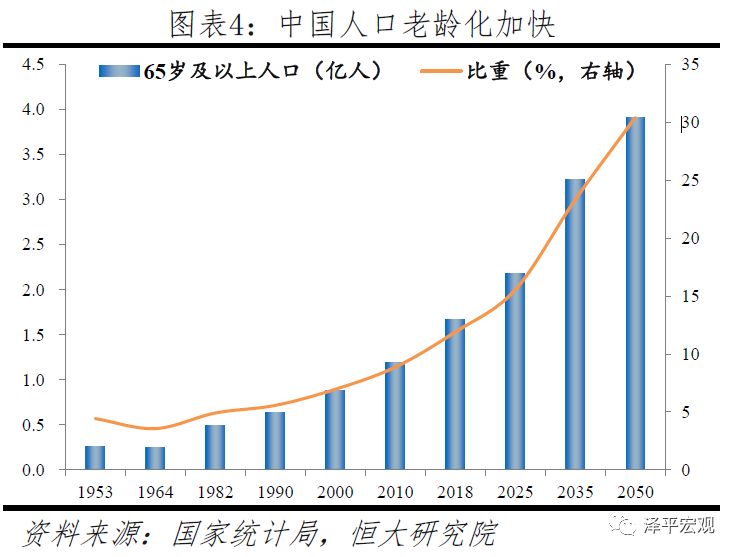 人口峰值_北大学者 中国人口达峰值 房价就差不多到头(2)