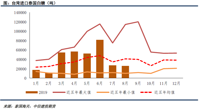 国际网络波动 b309-ifvwftk7639919.png