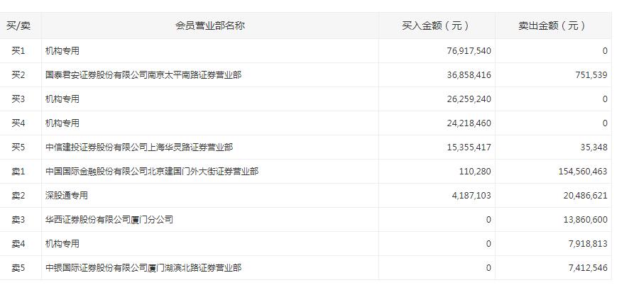 娱乐天地下载app|帮忙摆摊叫卖销售农副产品,武昌办“集市”精准帮扶新洲农民