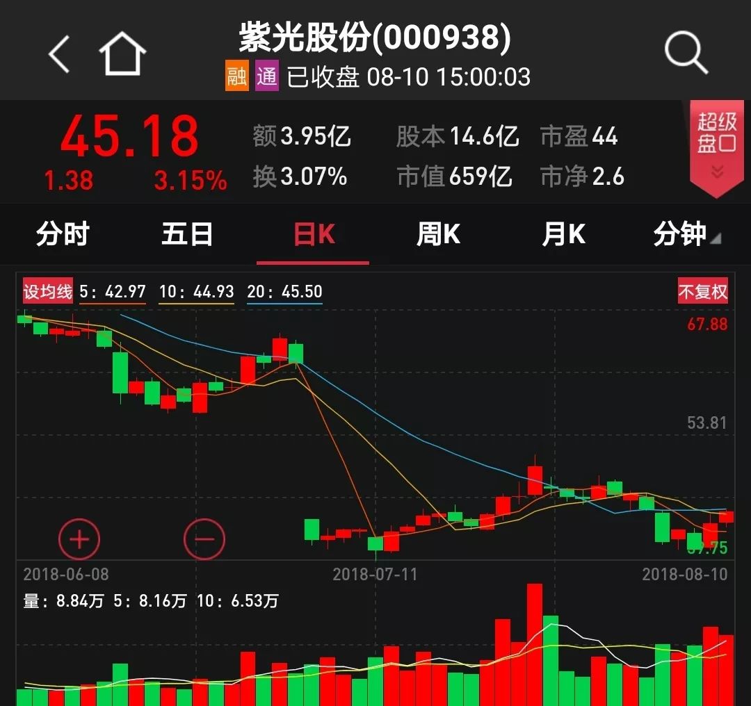 【中证盘前播报】银保监会要求加大信贷投放;