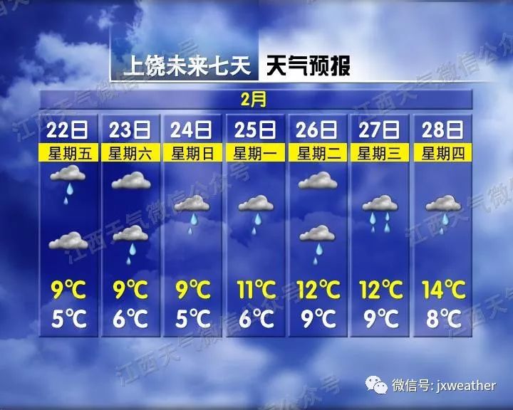 答案来了!江西何时停雨?国家气象局发声了
