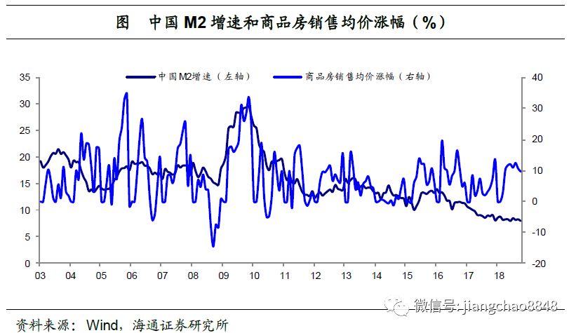 我国gdp的出路_1978至2015我国gdp(3)