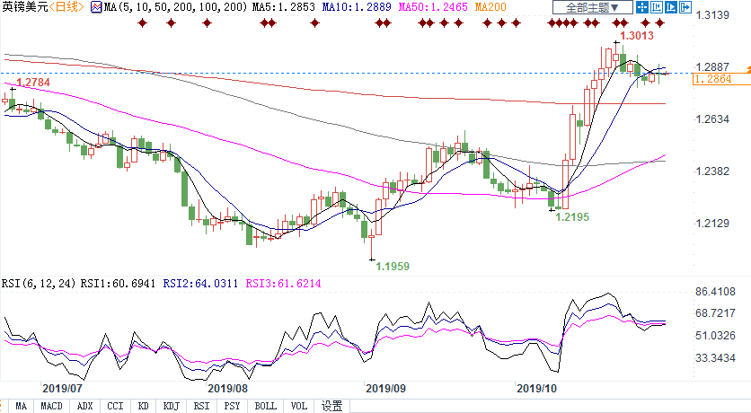 manbetx提现完成,外观怪内饰土,买这车需要点情怀