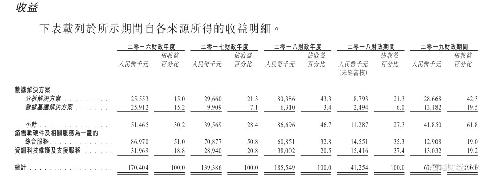牛牛赌钱网站·火箭担忧业余斯诺克现状 人才流失英国难出天才